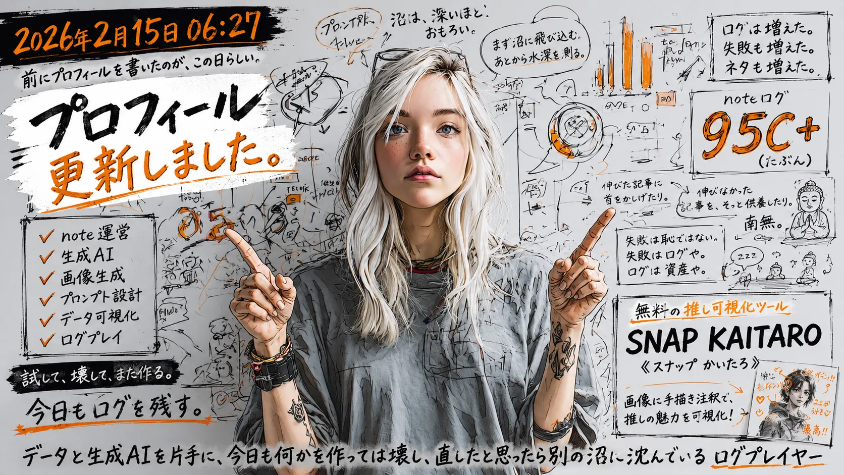 女性と「プロフィール更新しました」の文字を配したnoteサムネイル